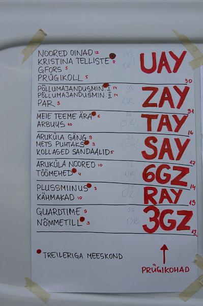 Lipujaama nr. 19 meeskondade nimekiri.jpg